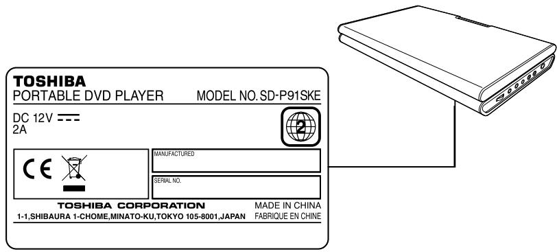 TOSHIBA SD-P91DT - Emplacement et sens de I'etiquette - 1