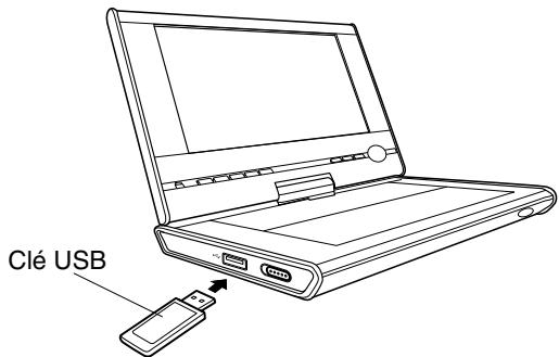 TOSHIBA SD-P91DT - Lecture des fichiers enregistrés sur une clé USB - 1