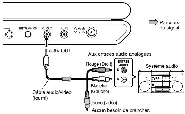 TOSHIBA SD-P91DT - Remarque - 1