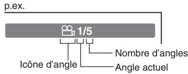 TOSHIBA SD-P91DT - Appuyez sur ANGLE pendant la lecture d'une scène enregistrée sous multiples angles. - 1