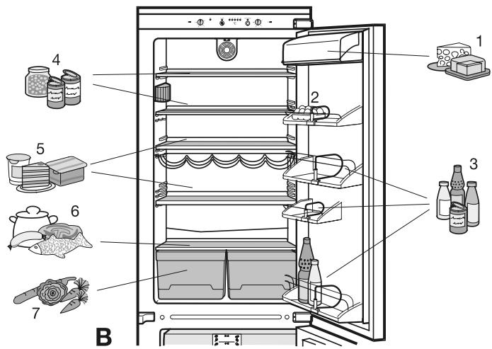 LIEBHERR RCI 5339 - Causes possibles : - 2