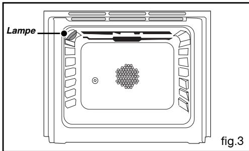 VEDETTE VMP 640 B - pour modèle 60 cm (fig. 3): - 3