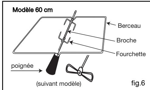 VEDETTE VMP 640 B - Attention - 4