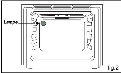 VEDETTE VMP 640 B - pour modèle 60 cm (fig. 3): - 2