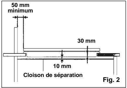 CANDY PF 2250 X - Instruction d'installation - 1