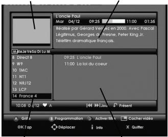SAGEM DVR 84250 T - 10-7 COMMUTATEUR TV / VCR - 3