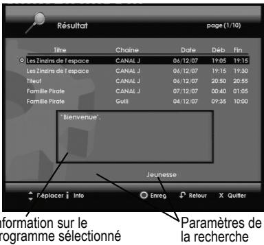 SAGEM DVR 84250 T - 11-2-2 Recherche des programmes à enregistrer - 4