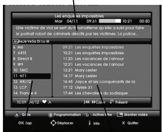 SAGEM DVR 84250 T - 10-7 COMMUTATEUR TV / VCR - 5