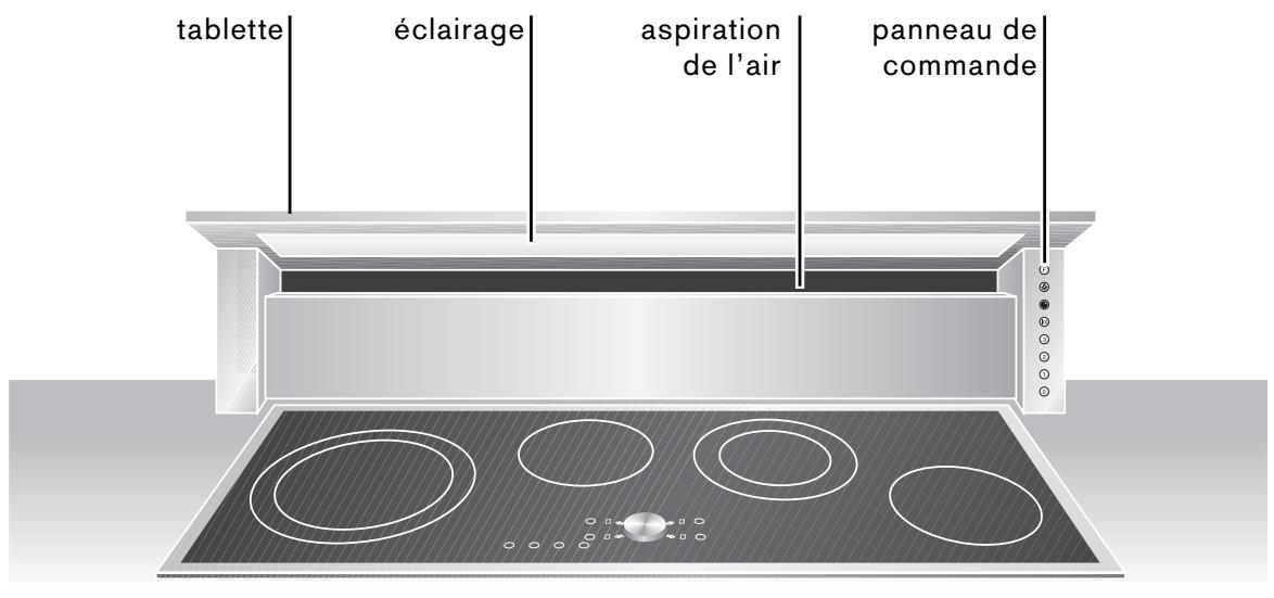 GAGGENAU AT400100 - Entretien - 1