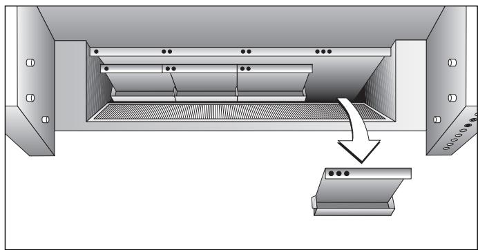 GAGGENAU AT400100 - Nettoyage des surfaces extérieures - 5