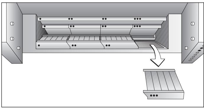 GAGGENAU AT400100 - Nettoyage des filtres àGRAISSE - 2