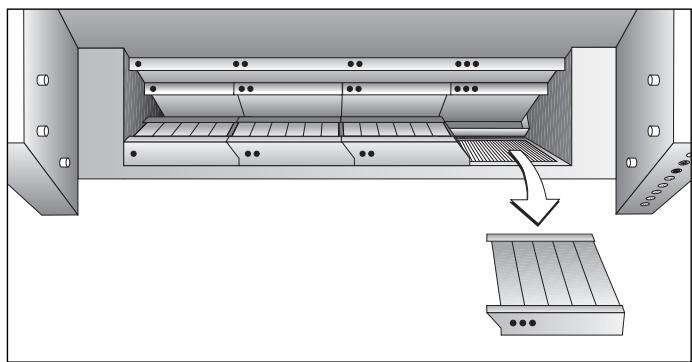 GAGGENAU AT400100 - Nettoyage des surfaces extérieures - 4