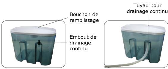 AIR NATUREL DDH 20-1 - Déshumidificateur - 3