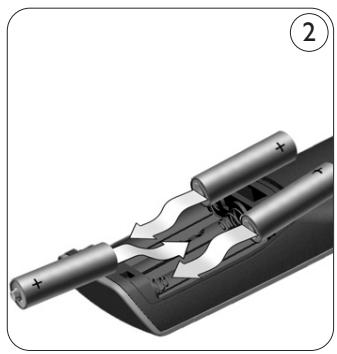 PHILIPS SRU 8015 - Préparation - 2