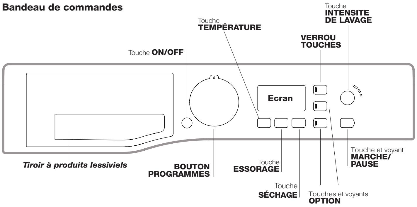 HOTPOINT FDG 9640 B FR - Description du lavante-sechante - 1