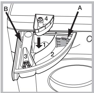 HOTPOINT FDG 9640 B FR - Tiroir à produits lessiviels - 1