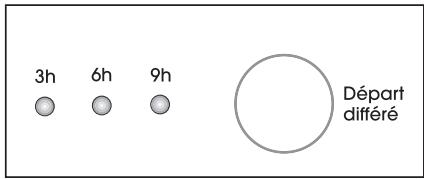 FAURE FWF 3103 - Touche Départ différé - 1