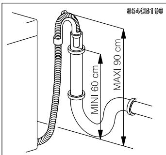 FAURE FWF 3103 - Important: - 1