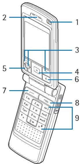 NOKIA 6260 - Touche de défilament - 1