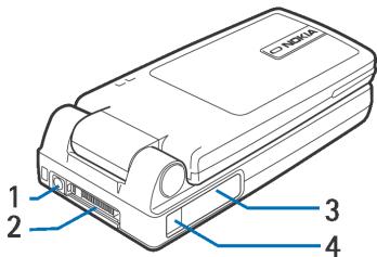 NOKIA 6260 - Présentation des connecteurs - 1