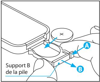 ILUV I399 - Installation de la pile de la télécommande - 1