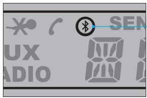 ILUV I399 - Installation BluePin et instructions de fonctionnement - suite - 1