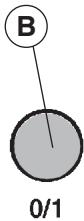 ROSIERES RHP 975 IN - Commandes de la Fig.18: - 18