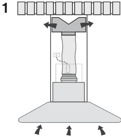 ROSIERES RHP 975 IN - Commandes de la Fig.18: - 1