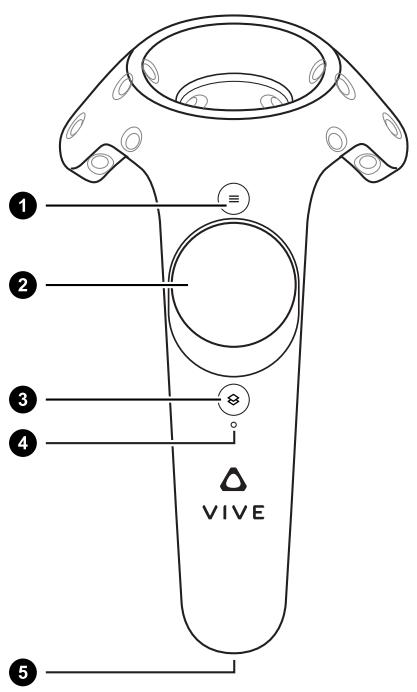 HTC VIVE - À propos des contrôleurs Vive - 2