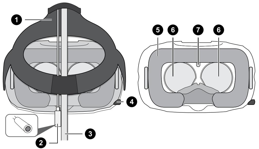 HTC VIVE - Arrière - 1