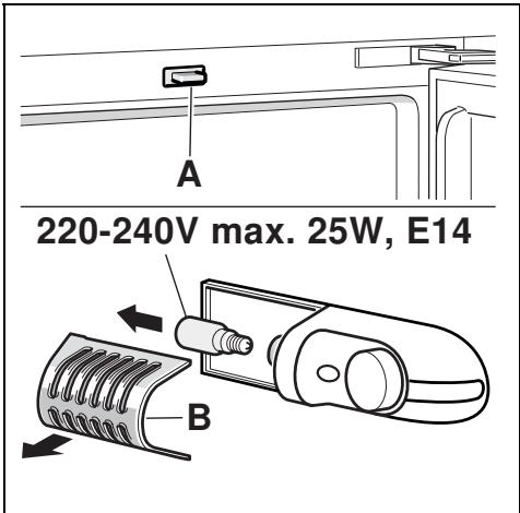 SIEMENS KU15RA65 - Commande de réparation et conseils en cas de dérangements - 13