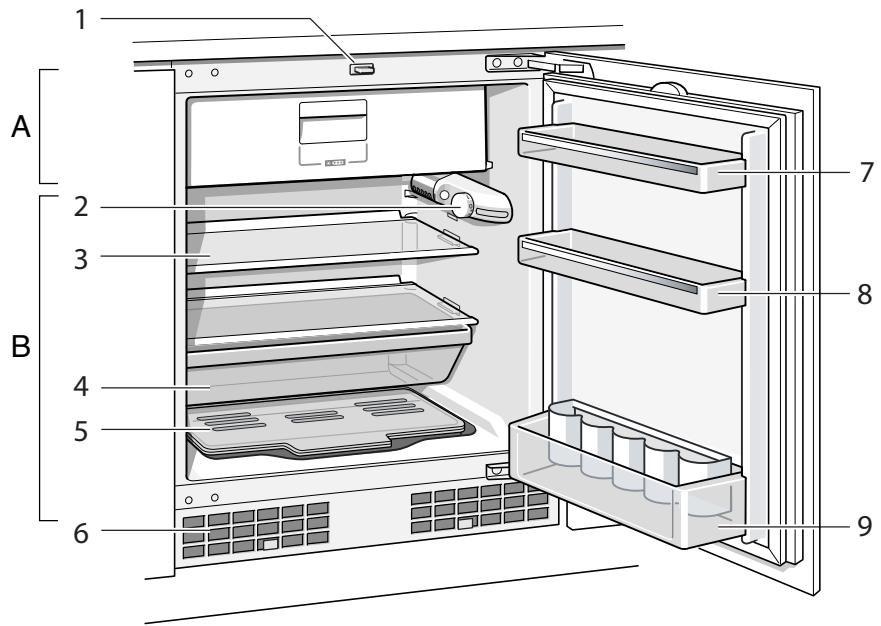 SIEMENS KU15RA65 - Commande de réparation et conseils en cas de dérangements - 1