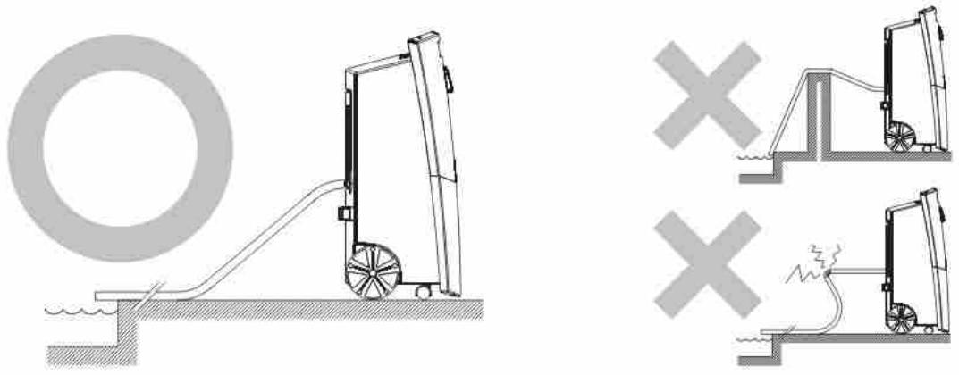 ARGO NARCISO 12 - Comment insérer le tuyau en PVC pour la décharge continue - 1