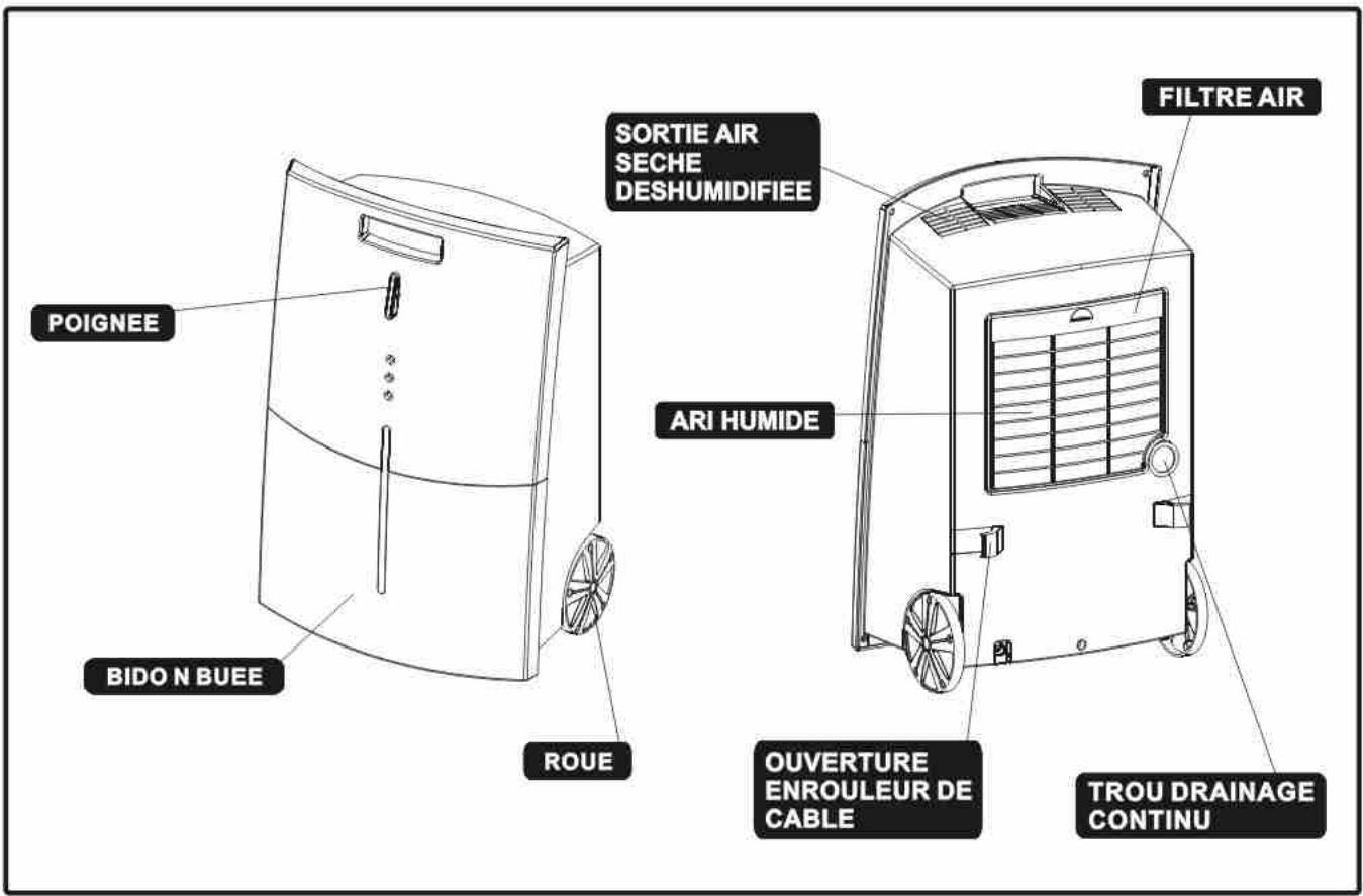 ARGO NARCISO 12 - DESCRIPTION DES COMPOSANTS - 1