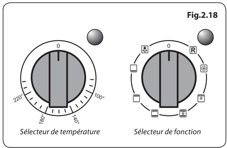 FALCON NEX90EIWH/C-EU - Grilles de Four - Four Gauche (Four Principal) - 1