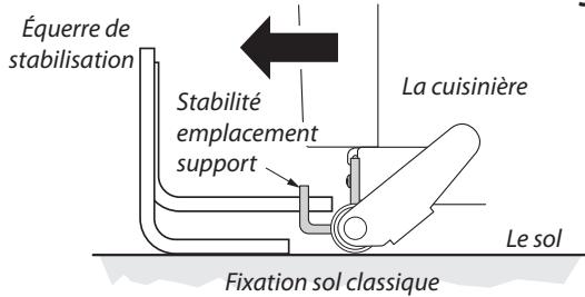 FALCON NEX90EIWH/C-EU - Mise à Niveau - 5