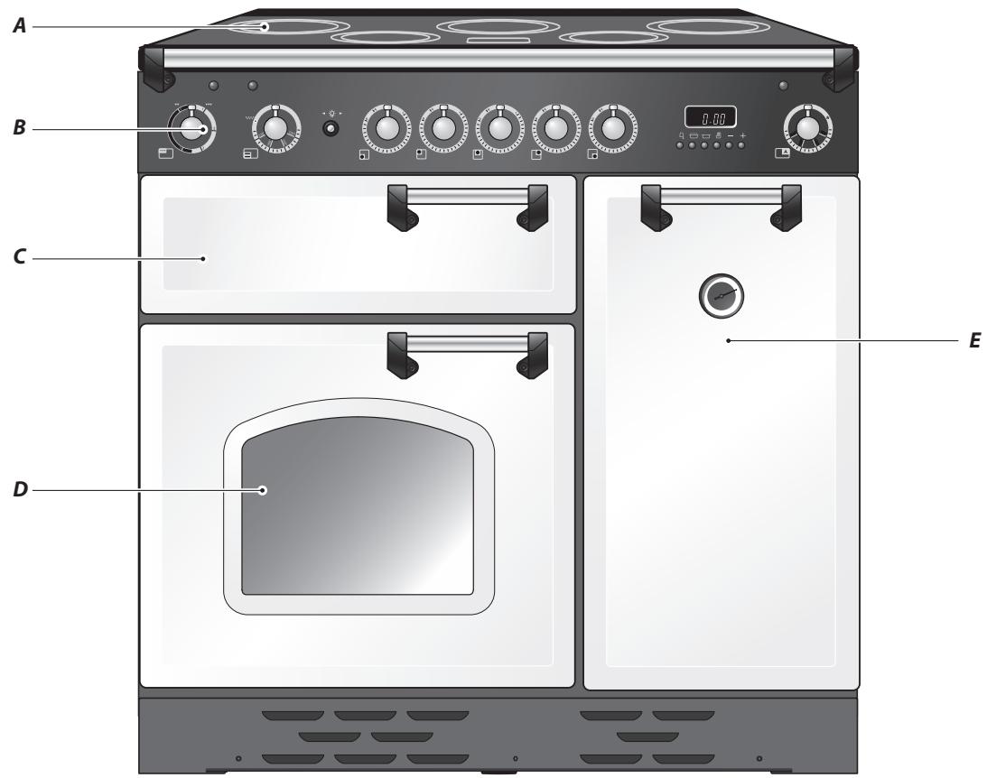 FALCON NEX90EIWH/C-EU - Vue d'Ensemble de la Cuisinière - 1