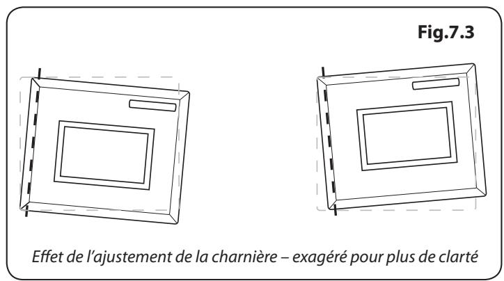 FALCON NEX90EIWH/C-EU - La porte du four est alignée mal - 3
