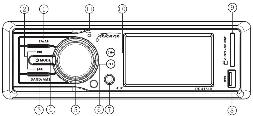TAKARA RDU 1510 - COMMANDESET FONCTIONS - 1