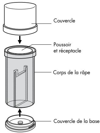 RIVIERA ET BAR HN400A RAPE ALU - Remarques importantes - 1