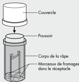RIVIERA ET BAR HN400A RAPE ALU - Conseils de conservation - 1
