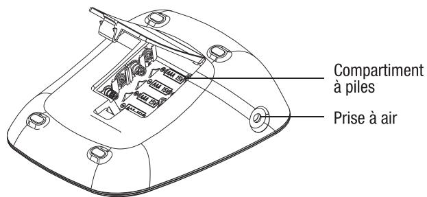 TERRAILLON TENSIOMETRE BRAScopic - DESCRIPTION DU PRODUIT - 2