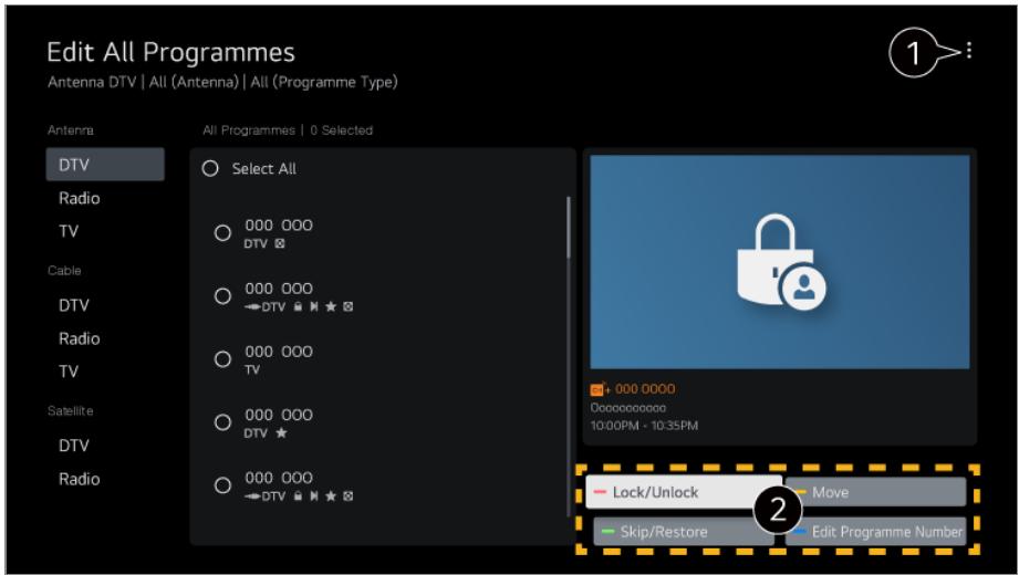 LG TELEVISEUROLED77CS6 - → Général → Châînes → Gestionnaire des chaînes → Éditer une liste de toutes les chaînes - 1