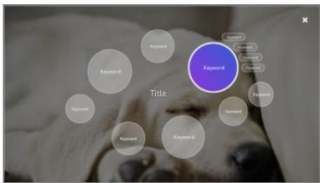 LG TELEVISEUROLED77CS6 - Utiliser Magic Explorer - 1