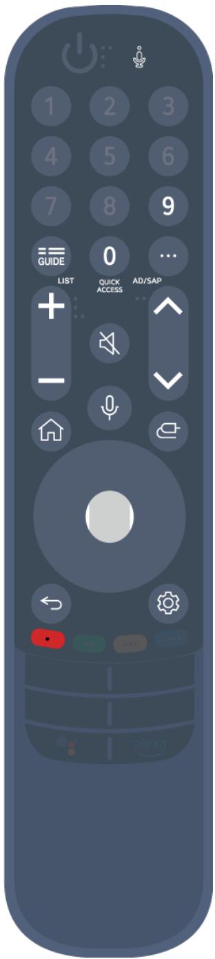 LG TELEVISEUROLED77CS6 - Utilisation des boutons de la télécommande - 1