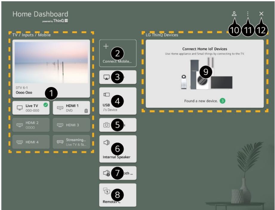 LG TELEVISEUROLED77CS6 - Utilisation de Tableau de bord Maison - 1