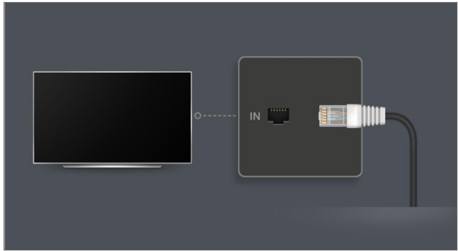 LG TELEVISEUROLED77CS6 - Paramétrage d'un réseau filaire - 1
