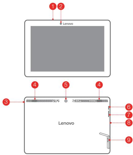 LENOVO TB-X1035F - Mentions légales - 1