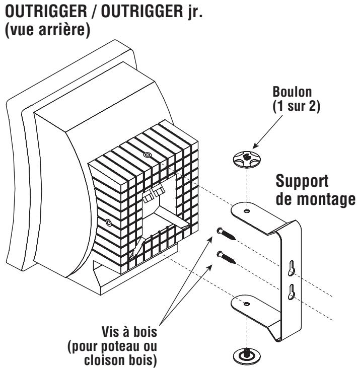 INFINITY OUTRIGGER AWE - POSITIONNEMENT - 2
