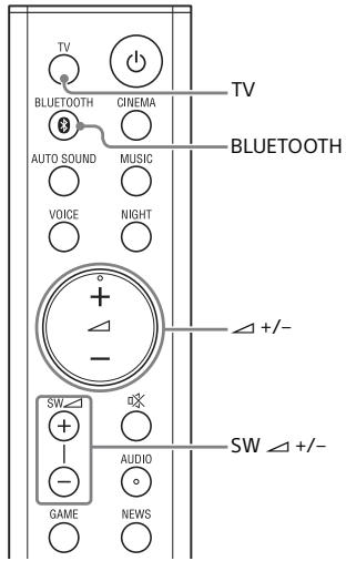 SONY HT-SD355 - Écoute d'un téléviseur et d'autres dispositifs - 1
